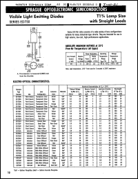 Click here to download ED754A Datasheet