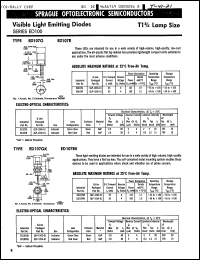 Click here to download QLP1254-01 Datasheet