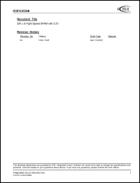 Click here to download IC61LV256-15JI Datasheet