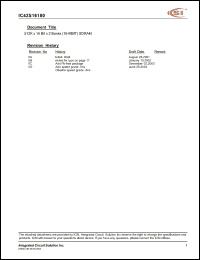 Click here to download IC42S16100-7TIG Datasheet