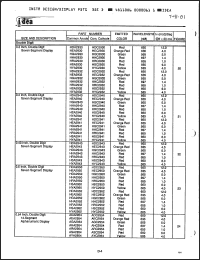 Click here to download HSC2952 Datasheet