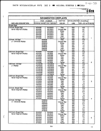 Click here to download HDC9536 Datasheet