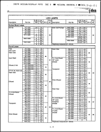 Click here to download ISRC0330 Datasheet