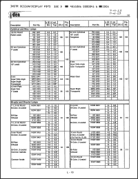 Click here to download IHC0731 Datasheet