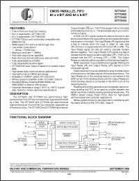 Click here to download IDT72401L10SO Datasheet