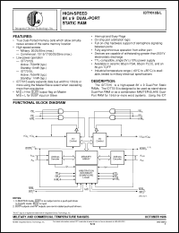 Click here to download IDT7015S17G Datasheet