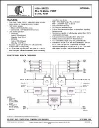 Click here to download IDT7024L Datasheet