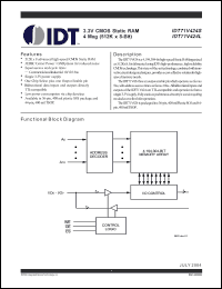 Click here to download IDT71V424L15PHG Datasheet