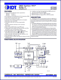 Click here to download IDT72281L15TFI Datasheet