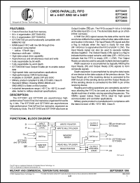 Click here to download IDT72402 Datasheet