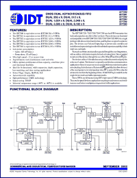 Click here to download IDT7284L12PA Datasheet