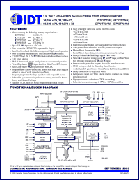 Click here to download IDT72T72115L5BBI Datasheet