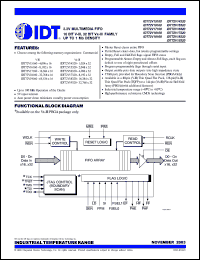 Click here to download IDT72V15160 Datasheet