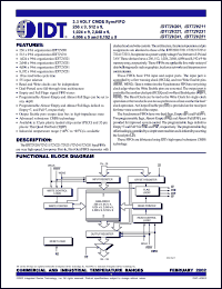 Click here to download IDT72V251L15JI Datasheet