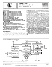 Click here to download IDT72245LB10J Datasheet