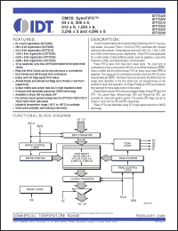 Click here to download IDT72200L25TPG Datasheet