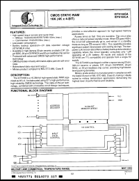 Click here to download IDT6168SA70DB Datasheet