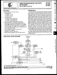 Click here to download IDT72021L120D Datasheet