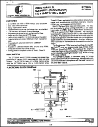 Click here to download IDT72215L50J Datasheet