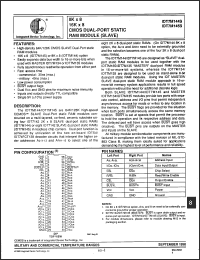 Click here to download IDT7M145S90CB Datasheet