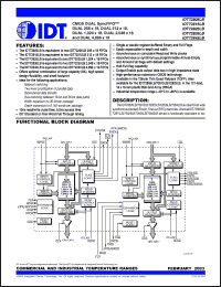 Click here to download IDT72845LB20BGI Datasheet