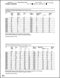 Click here to download 1N958 Datasheet