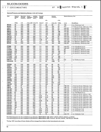 Click here to download ITT3002 Datasheet