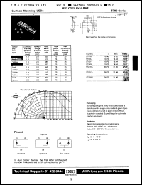 Click here to download 5213YD Datasheet