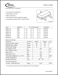 Click here to download BC807 Datasheet