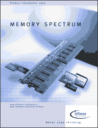 Click here to download HYB25D512800TT-3 Datasheet