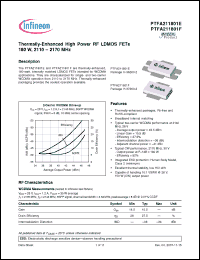 Click here to download PTFA211801F Datasheet