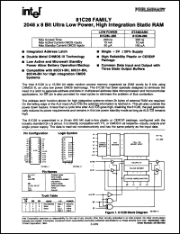 Click here to download P81C28L200 Datasheet