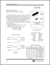 Click here to download IW4520B Datasheet