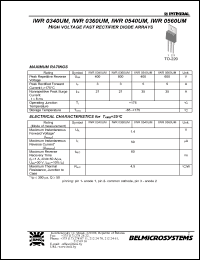 Click here to download IWR0360UM Datasheet