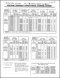 Click here to download 1N5140A Datasheet