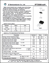 Click here to download IPT2508-BEH Datasheet