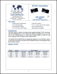 Click here to download NMF2409S Datasheet