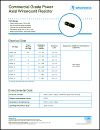 Click here to download CCW-7-1000-K-LF-BLK Datasheet