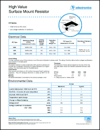 Click here to download HR0805P1503YT Datasheet