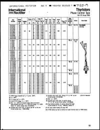 Click here to download 112RKI40M Datasheet