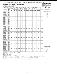 Click here to download 2N5205M Datasheet