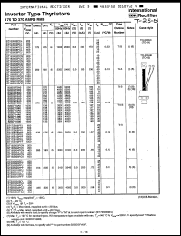 Click here to download ST173S08PFF Datasheet