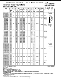 Click here to download ST063C12CCF Datasheet