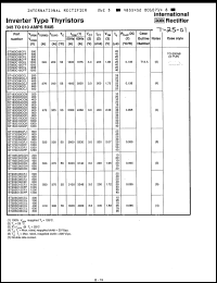 Click here to download ST173C10CFJ Datasheet