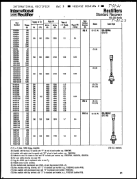 Click here to download 154KR120AM Datasheet