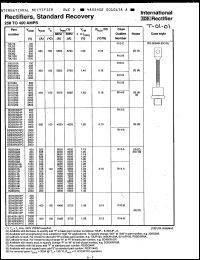 Click here to download SD400R10P Datasheet