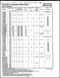 Click here to download SD150R14P Datasheet