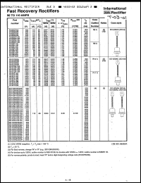 Click here to download SD103R04S05P Datasheet