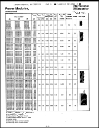 Click here to download IRKJ162-14 Datasheet