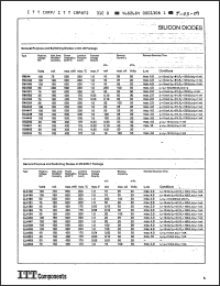 Click here to download LL4447 Datasheet